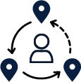 mobility Improved Mobility Management mobility Improved Mobility Management