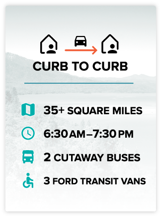 The service will employ a curb-to-curb model in which five vehicles (initially), comprising of two cutaway buses and three Ford Transit vans, will cover more than a 35 square mile radius service area from 6:30am to 7:30 pm.