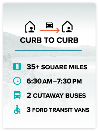 Shasta_servicemodel The service will employ a curb-to-curb model in which five vehicles (initially), comprising of two cutaway buses and three Ford Transit vans, will cover more than a 35 square mile radius service area from 6:30am to 7:30 pm.