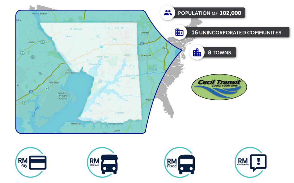 Cecil Transit - Community Map